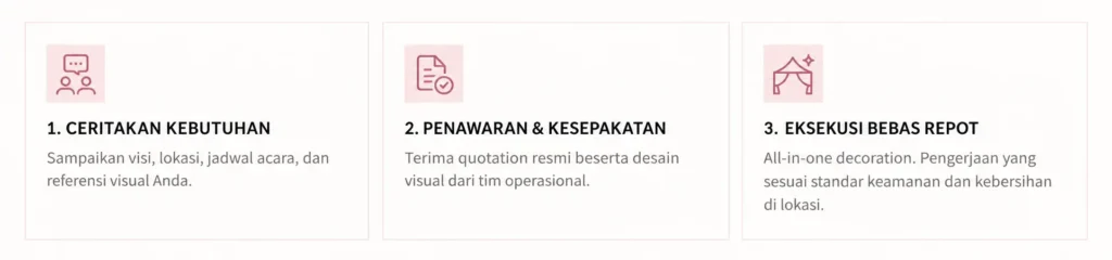 vendor dekorasi event terpercaya jakarta